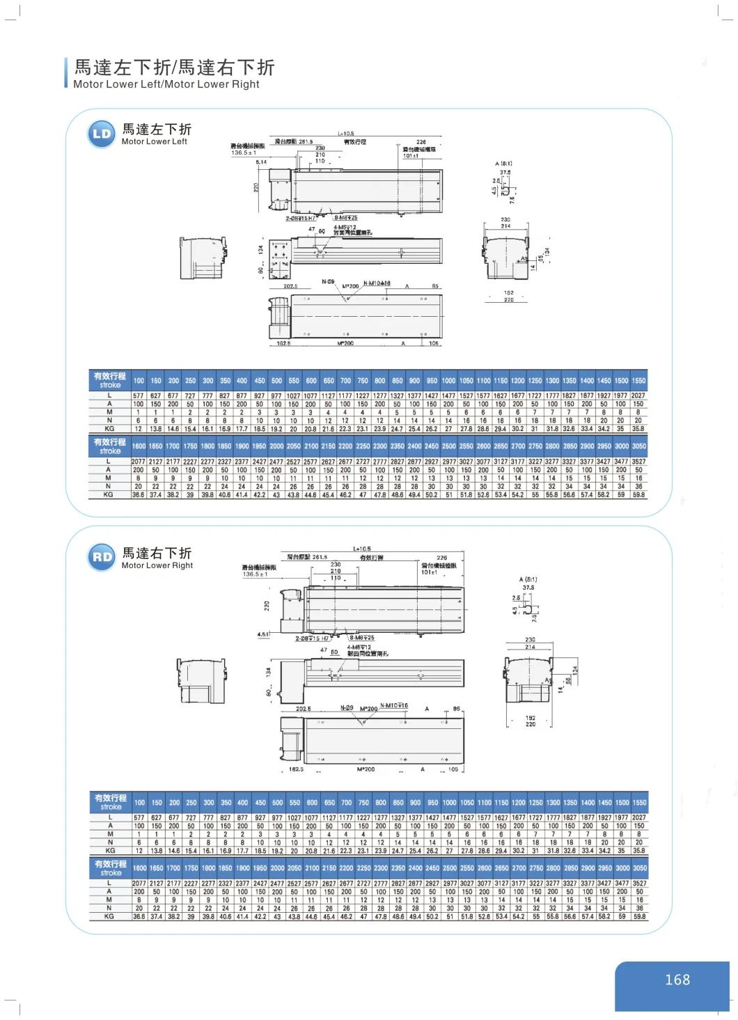 Tgp Linear Module for Reciprocator Automatic Painting