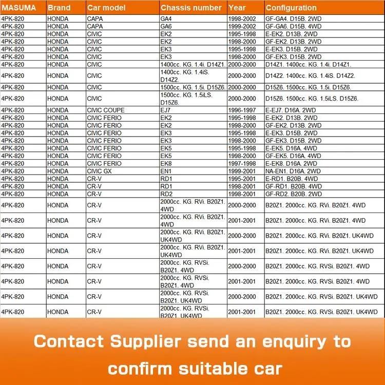 Industrial Single Sided Double Sided Wear-Resistant Belt Power Transmission Rubber Belt