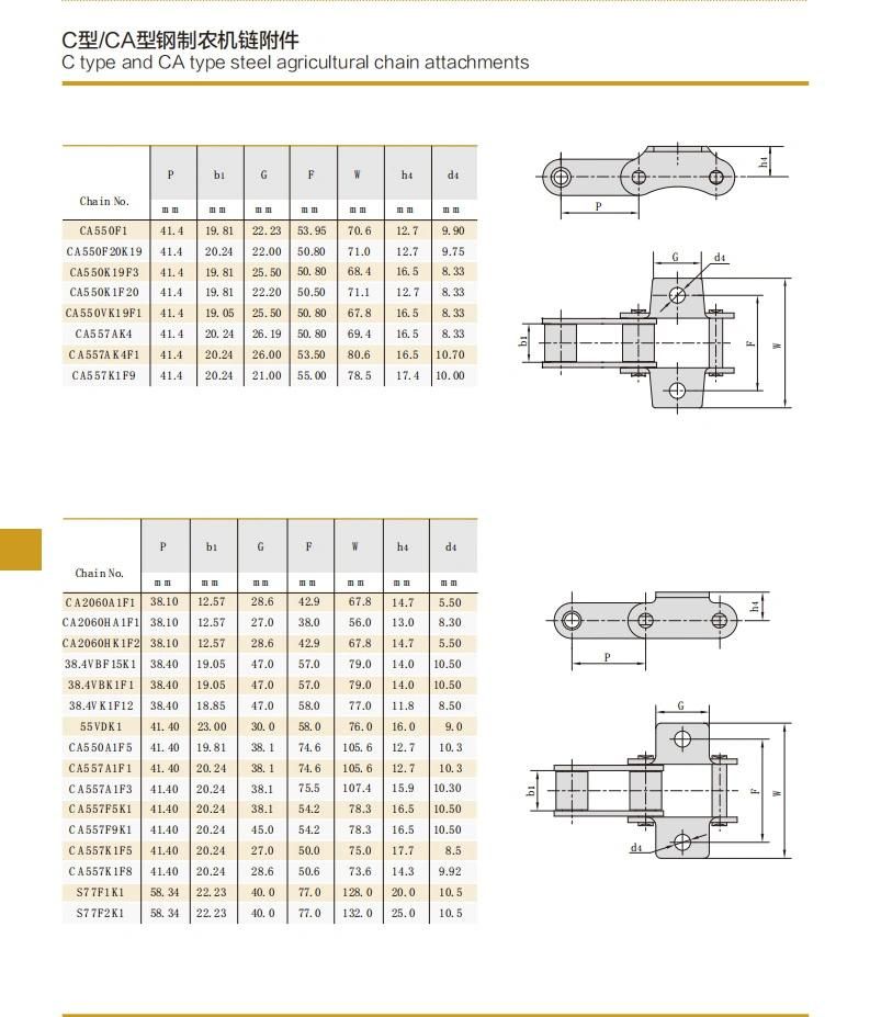 Affordable Ca620d Ca627f1 Ca550 Ca555 Agriculture Conveyor Chains