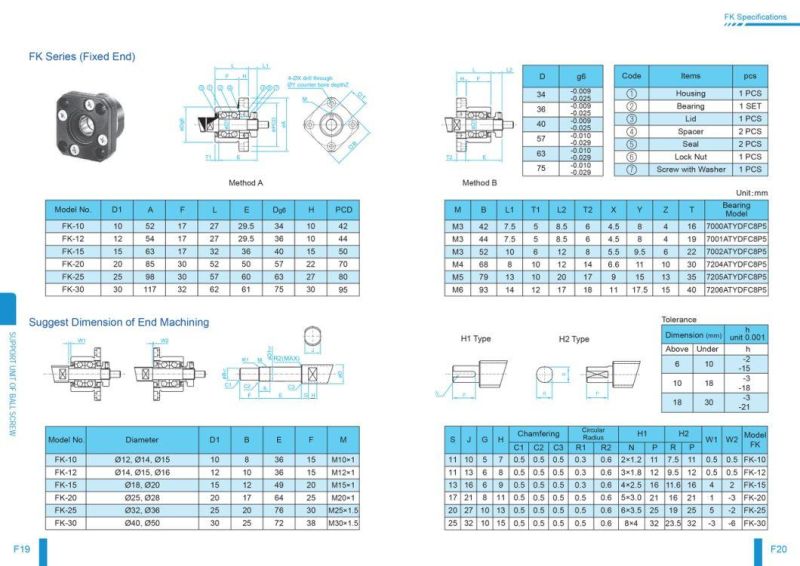 Toco Fk15 FF15 Ball Screw Support Unit for Industrial Equipment