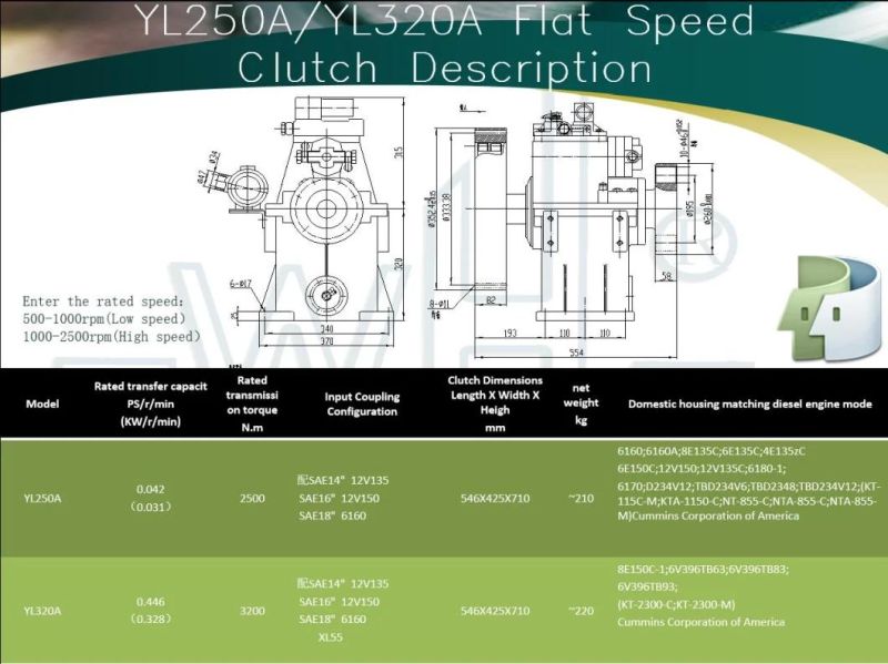 Yl250A Flat Speed Clutch