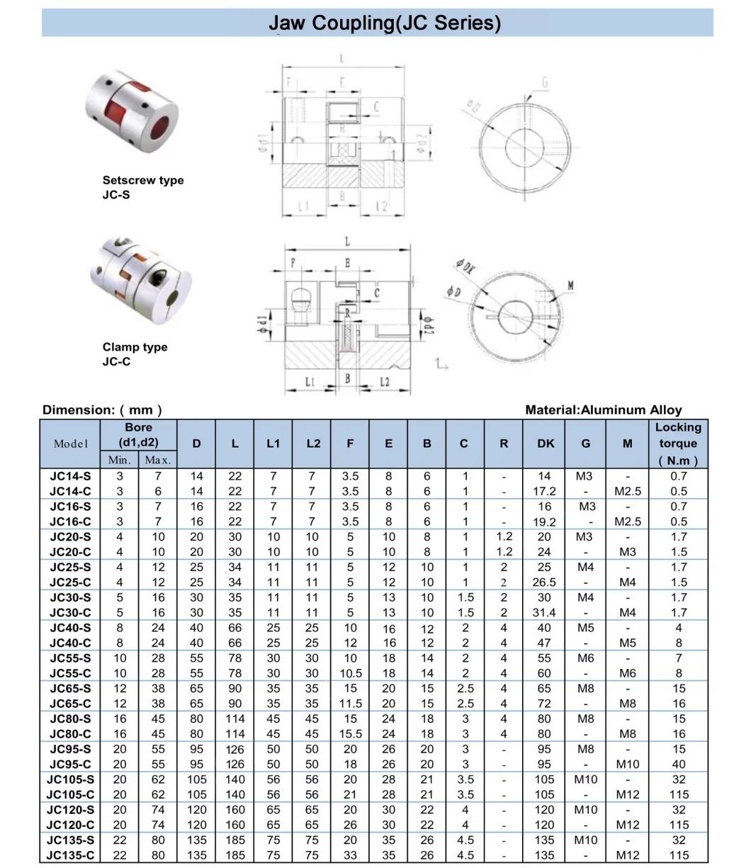 PU Rubber Flexible Elastic Spiders Coupling Plum Shaft Coupling for Jaw Bush Shaft Coupler