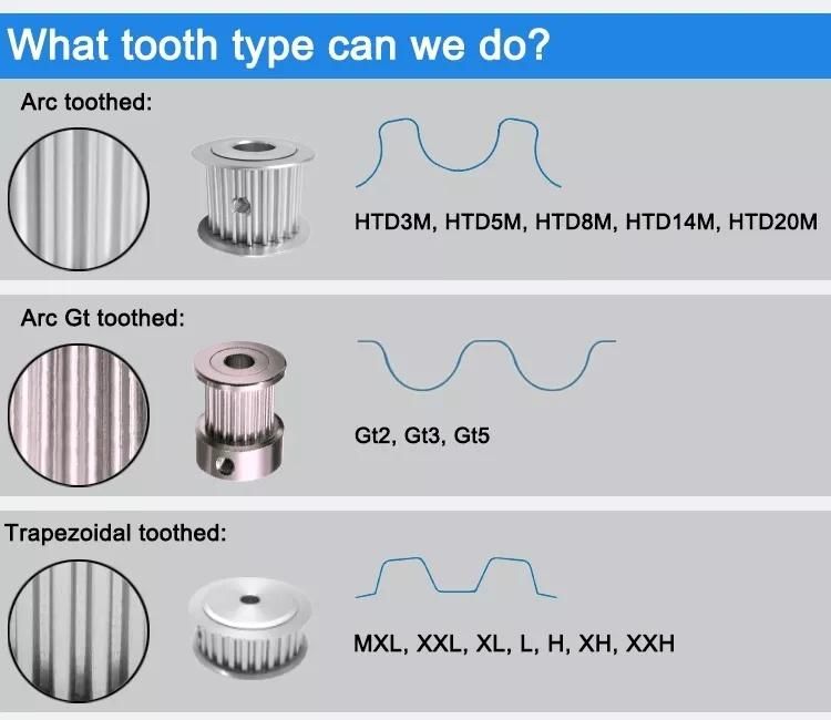 Types of Aluminum Timing Belt Pulley