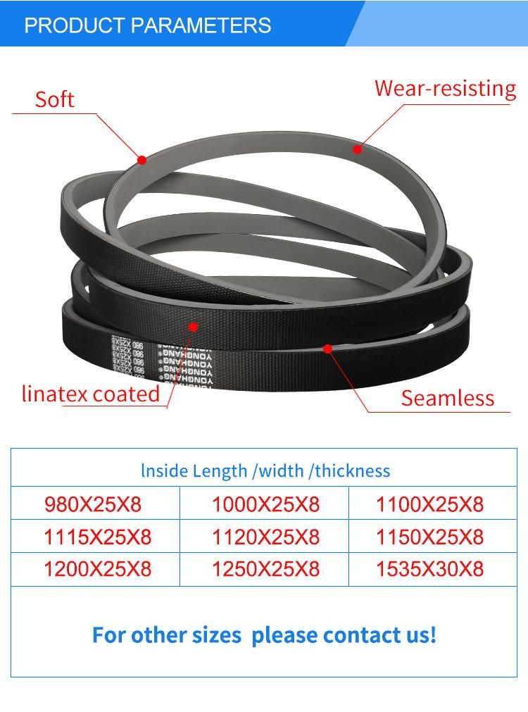 Hight Wear-Resisting Transparent Transmission Rubber Coated Industrial Flat Belt for Folder Gluer Machine