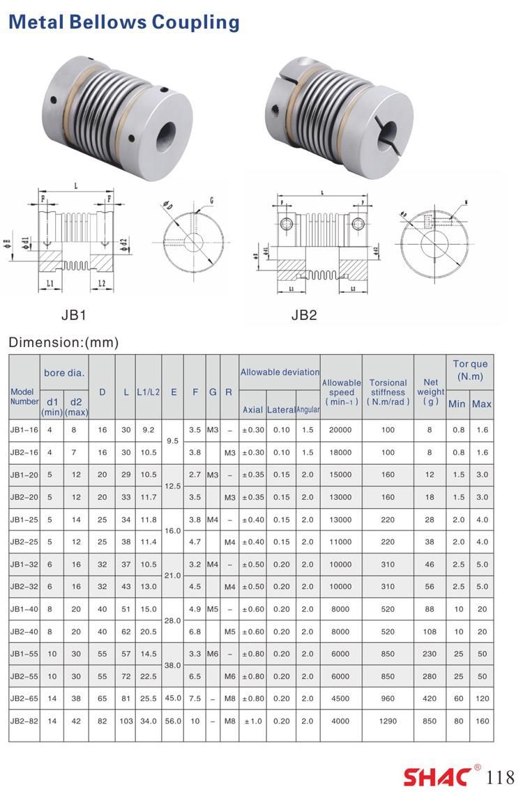 High Quality Metal Bellows Coupling CNC Machine Taiwan