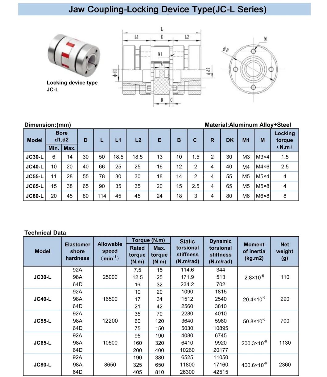 PU Rubber Flexible Elastic Spiders Coupling Plum Shaft Coupling for Jaw Bush Shaft Coupler