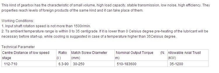 High Comment Zsyj Series Gear Box for Single Screw Extruder