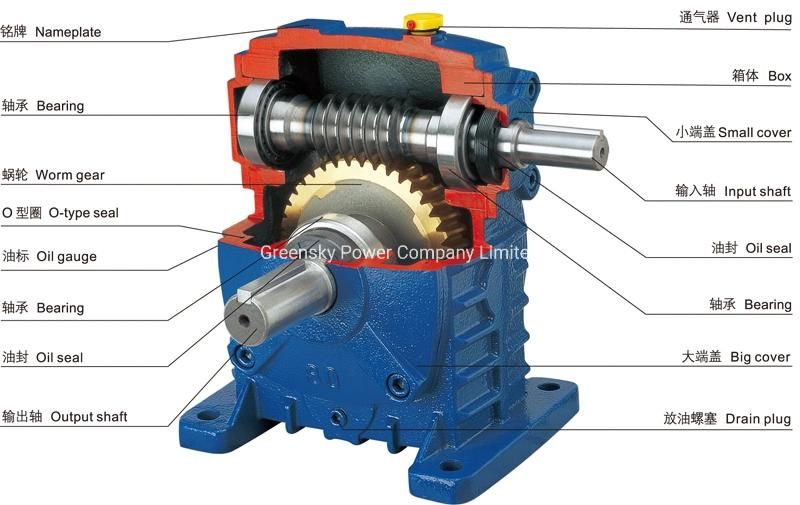 Cheap Wpa Wpda Worm Gear Speed Reducer Gearbox for Mixer