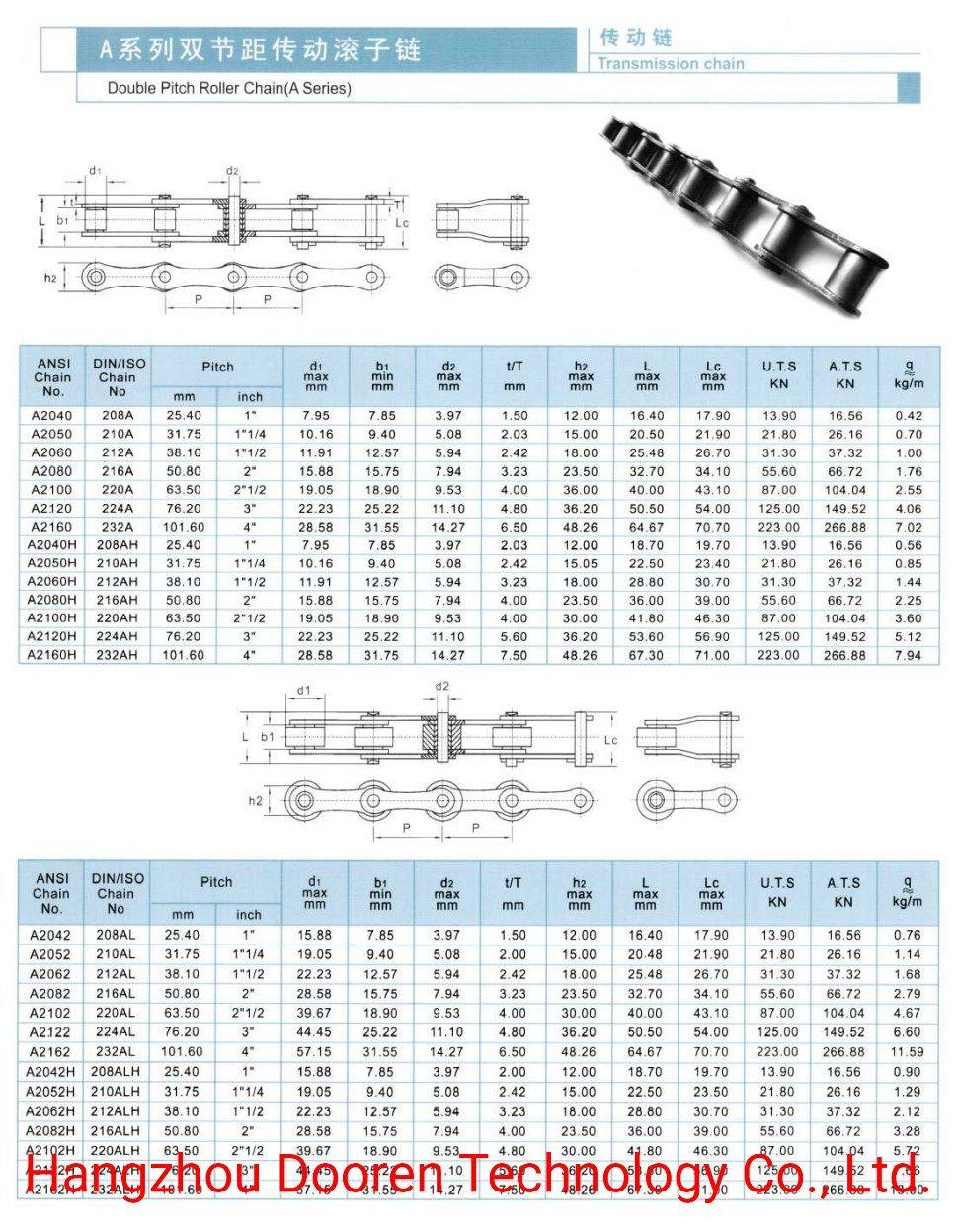 (A &B Series) Double Pitch Roller Chain