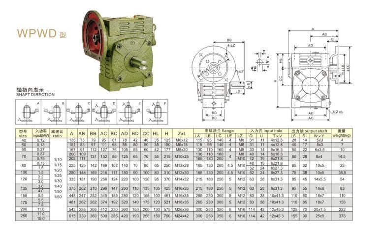 Eed Single Wpw Series Wpwd Size 70 0.37kw