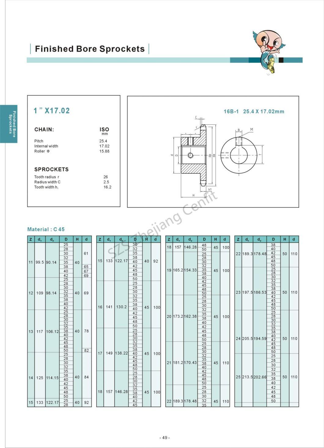 Finished Bore Sprocket: 16BS Hardening Teeth, Keyway and Screw (DIN/ANSI/JIS Standard or made to drawing) Transmission Parts