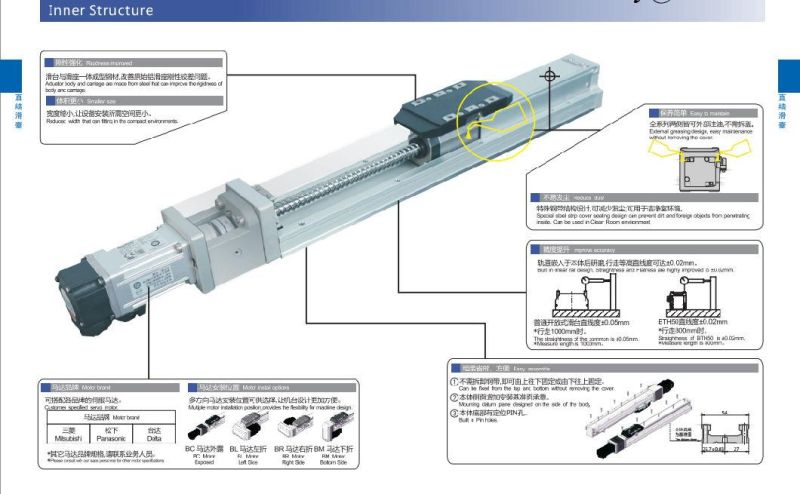 Toco Built-in Lm Guide Electric Actuator The Same as Commonly Used Taiwan Dimension More Size