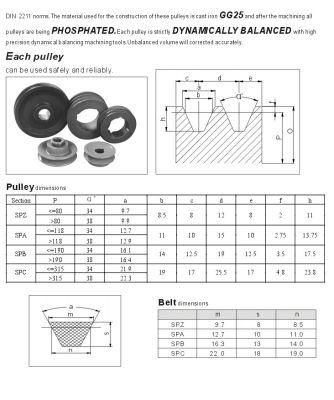 V Taper Lock Pulleys (European Standard) Spz/1