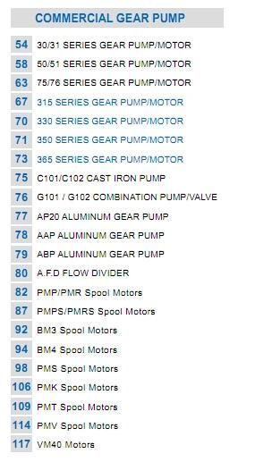 Gft60 Gearbox Made in China Good Quality