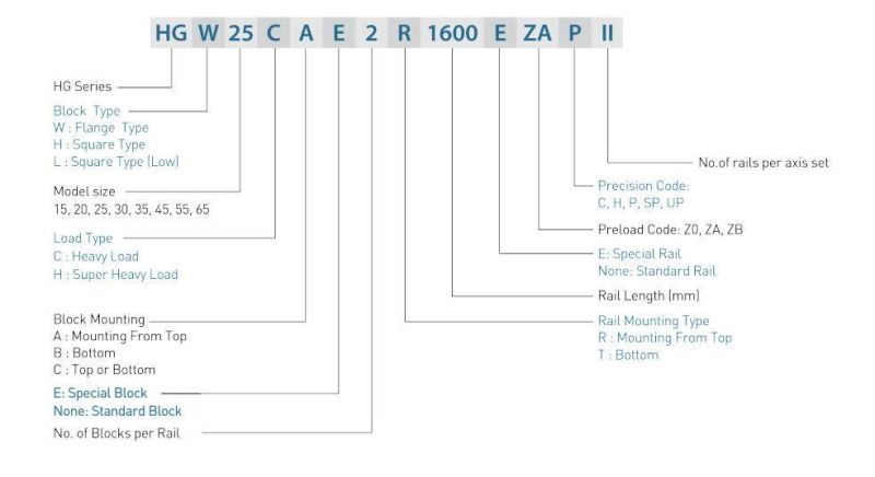 Can Suit Laser Cutting Machine, Wooden Machine, 3D Print Equipment