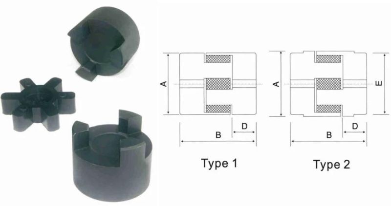 Flexible Rubber Spider Jaw Shaft Driving L Coupling L095 with Clamp and Keyway for Motor Coupling