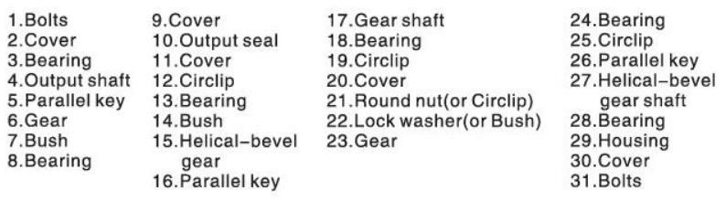 Tk Helical Bevel Gear Units