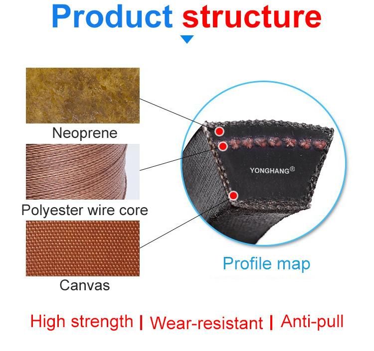 Industrial Rubber Black Regular Triangle Transmission V-Belt for Digital Controlled Lathes