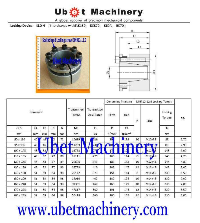 Friction Locking Bushes Kld-01 25*50 (RFN7012, TLK200, Bonfix 4000, TAS3020, CCE2000, Drivelock40, RCK40, BK40, KLGG, FLK200, KTR100, KBS40, MAV2005)