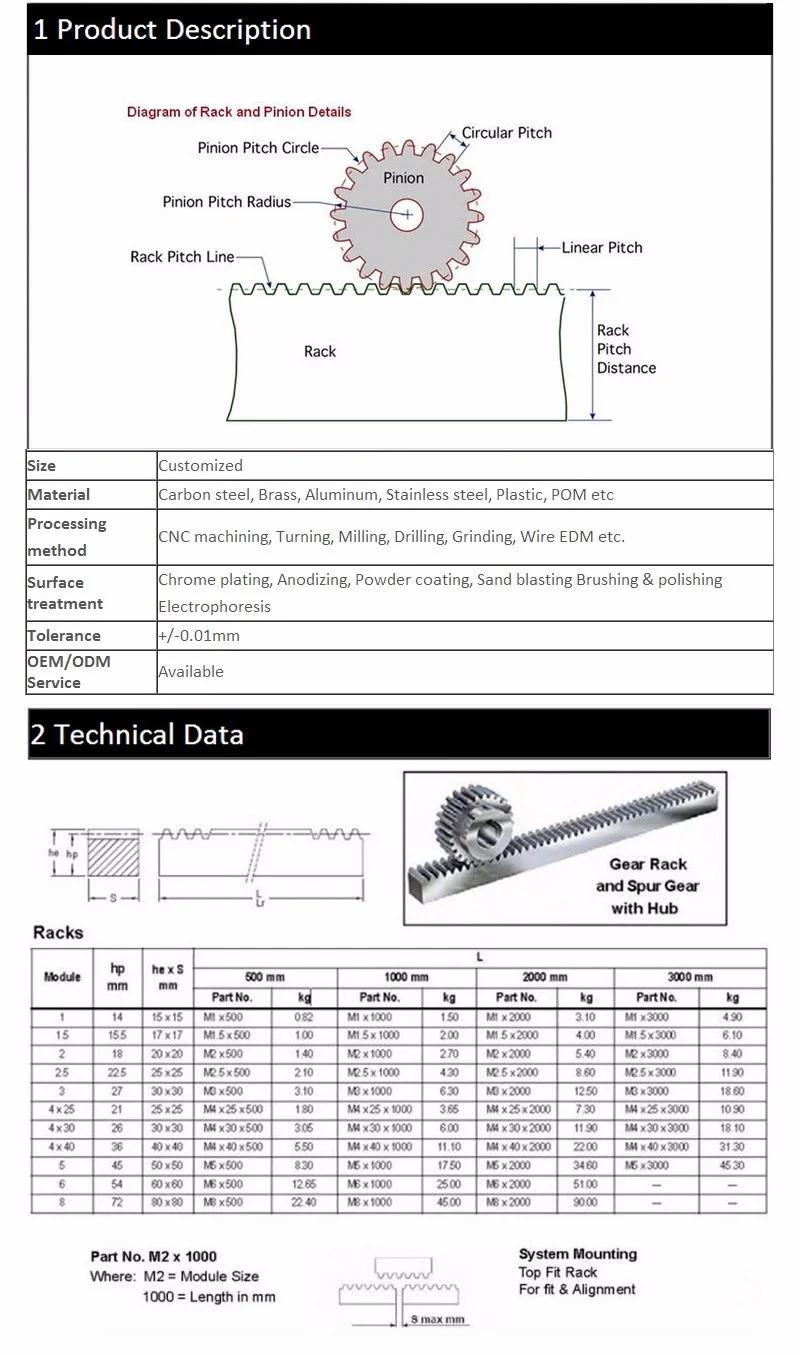 Casting M2.0 Helical Tooth CNC Rack and Pinion