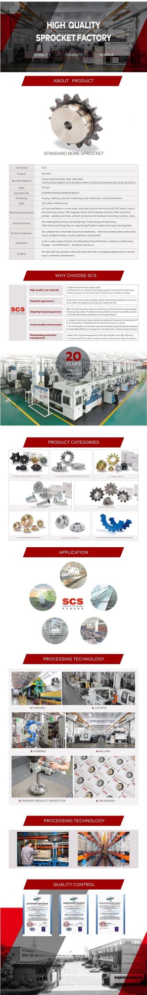 Chain Wheel Sprocket with JIS/ DIN Standard From Sprocket Factory Scs