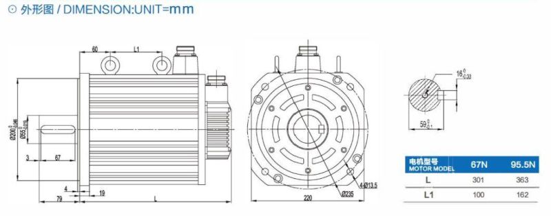 Chinese Factory Tzbot 11kw 220V/380V AC Servo Motor