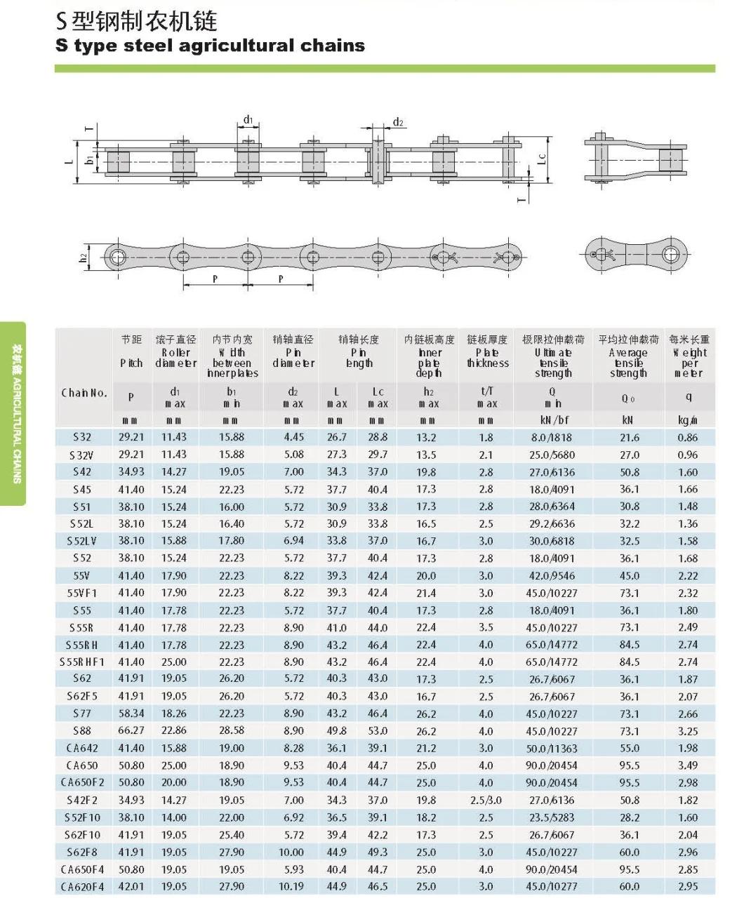 S55h, S55V, , S55rh, LV40, P41.3, P40.6, 55vf1h2, S55hf2, S55hf1 Steel Agricultural Chain