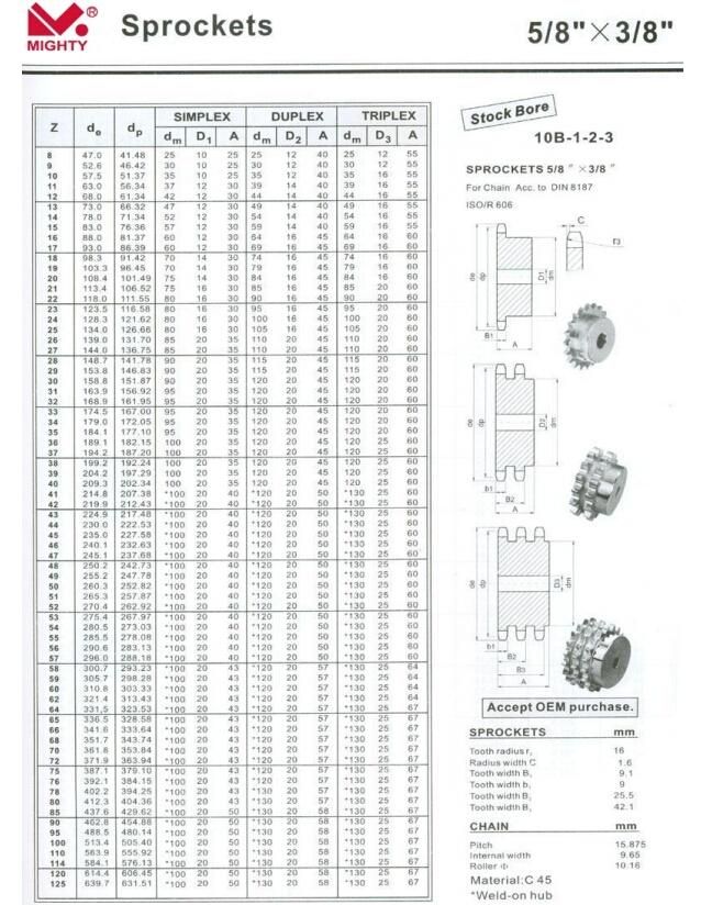 Top Quality Specification Standard Chain Sprocket