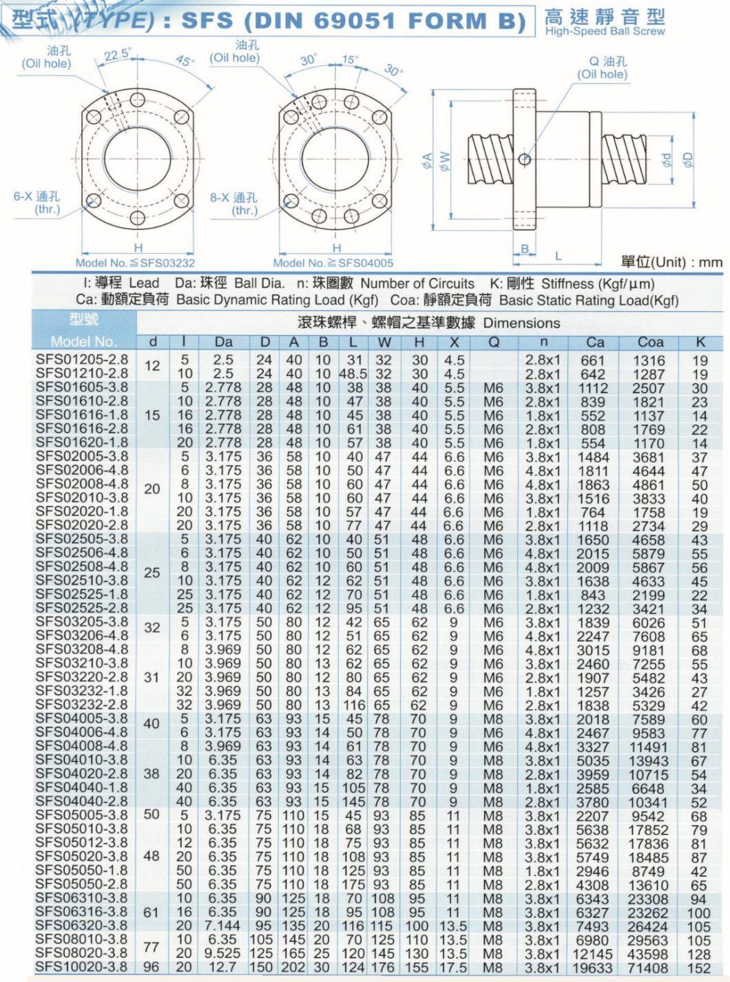 High Precision Ballscrew a National Self-Owned Brand