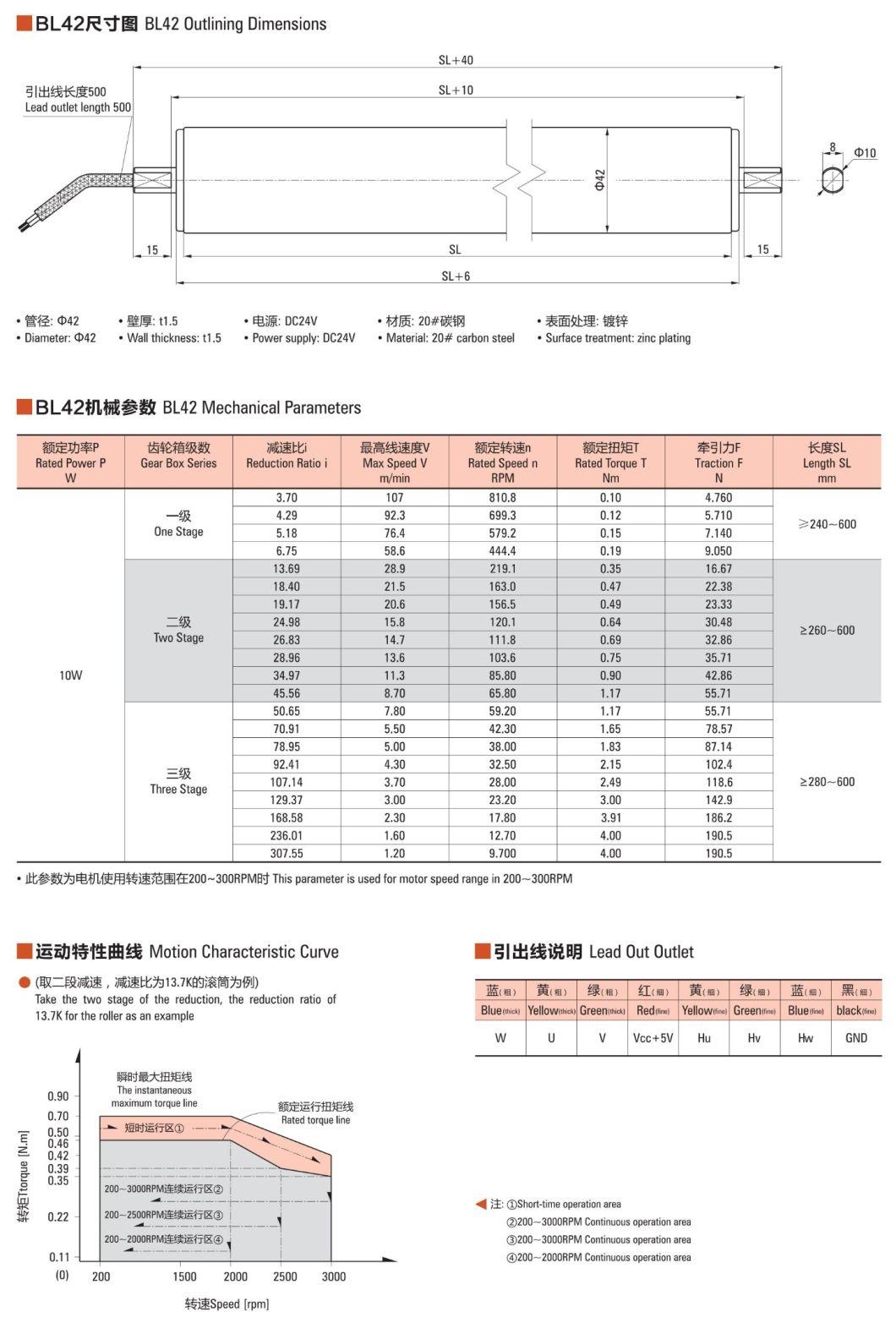 ZD 42mm Diameter t1.5 Wall Thickness Brushless DC Motor Roller Drum