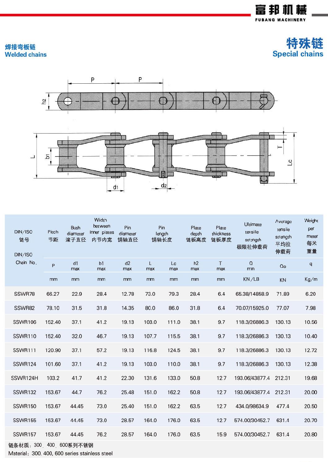 ISO DIN Standard Carbon Steel Pitch 153.67mm Wr132 Wr150 Wr155 Wr! 57 Special Welded Roller Chains