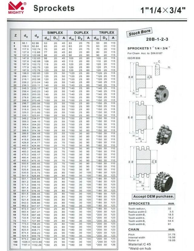 OEM Manufacturing Steel 12b Roller Chain Sprockets and Plate Wheels for Simple Chain