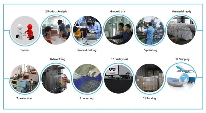 Custom Making Assembled Separated Plastic Gear