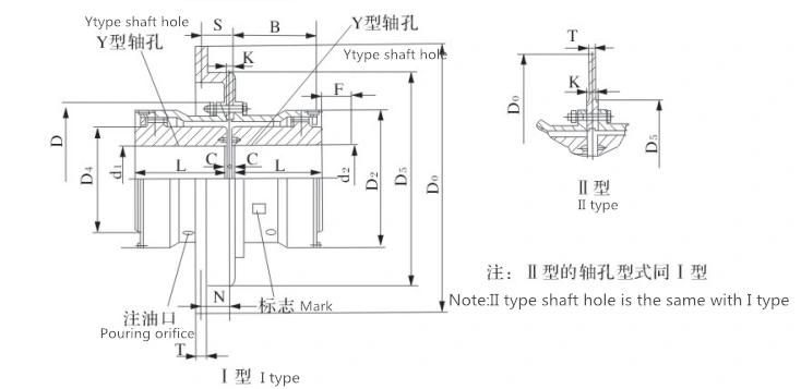 High Quality Wgp Flexible Drum Gear Coupling