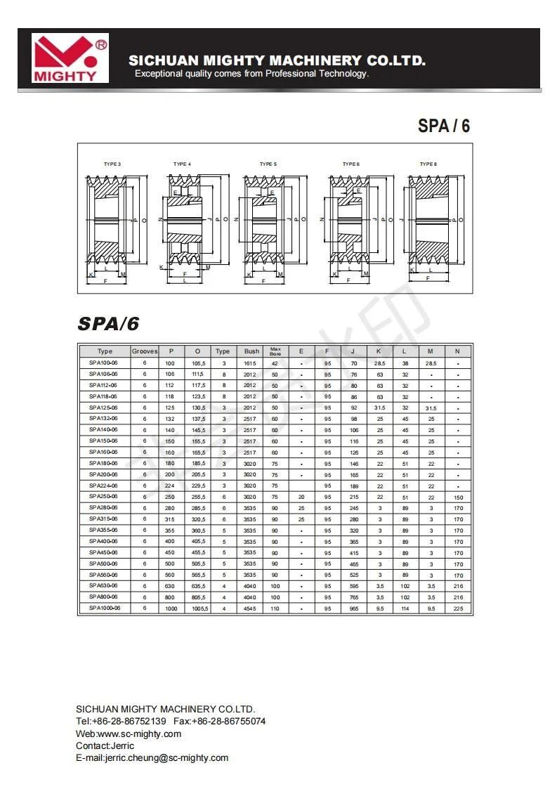 Spz SPA Spb Spc Belt Pulley for Conveyor Taper Bush V Groove Pulley Wheel