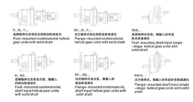 Wholesale Powerful Linear Motor Gearbox Speed R Series Reducer