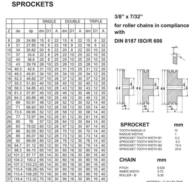 DIN 8187 05b-1 Hub Steel Single Strand Sprocket 40 Teeth with 8mm Pitch