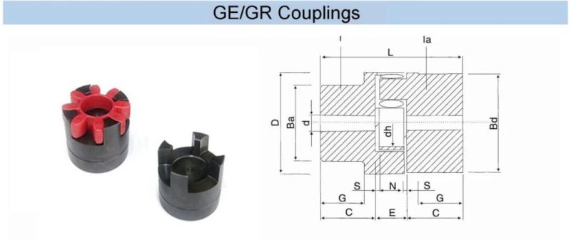 Gr/Ge/GS Coupling Ge 19 24 28 38 42 48 55 65 75 90 Couplings