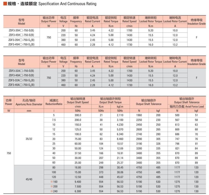 ZD Motor ZDF3 750W 60Hz 3-Phase Hypoid Gear Motors