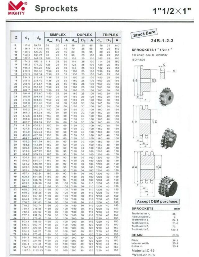 Standard Transmission Steel Chain Sprocket