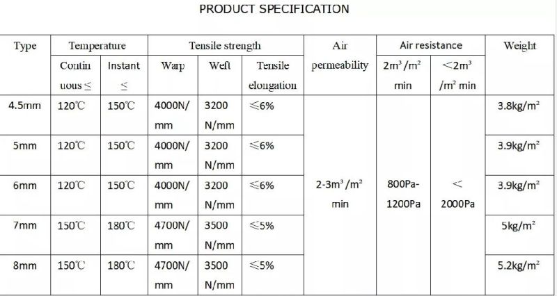 Industrial Textile Woven Fabrics Conveyor Belt Airslide