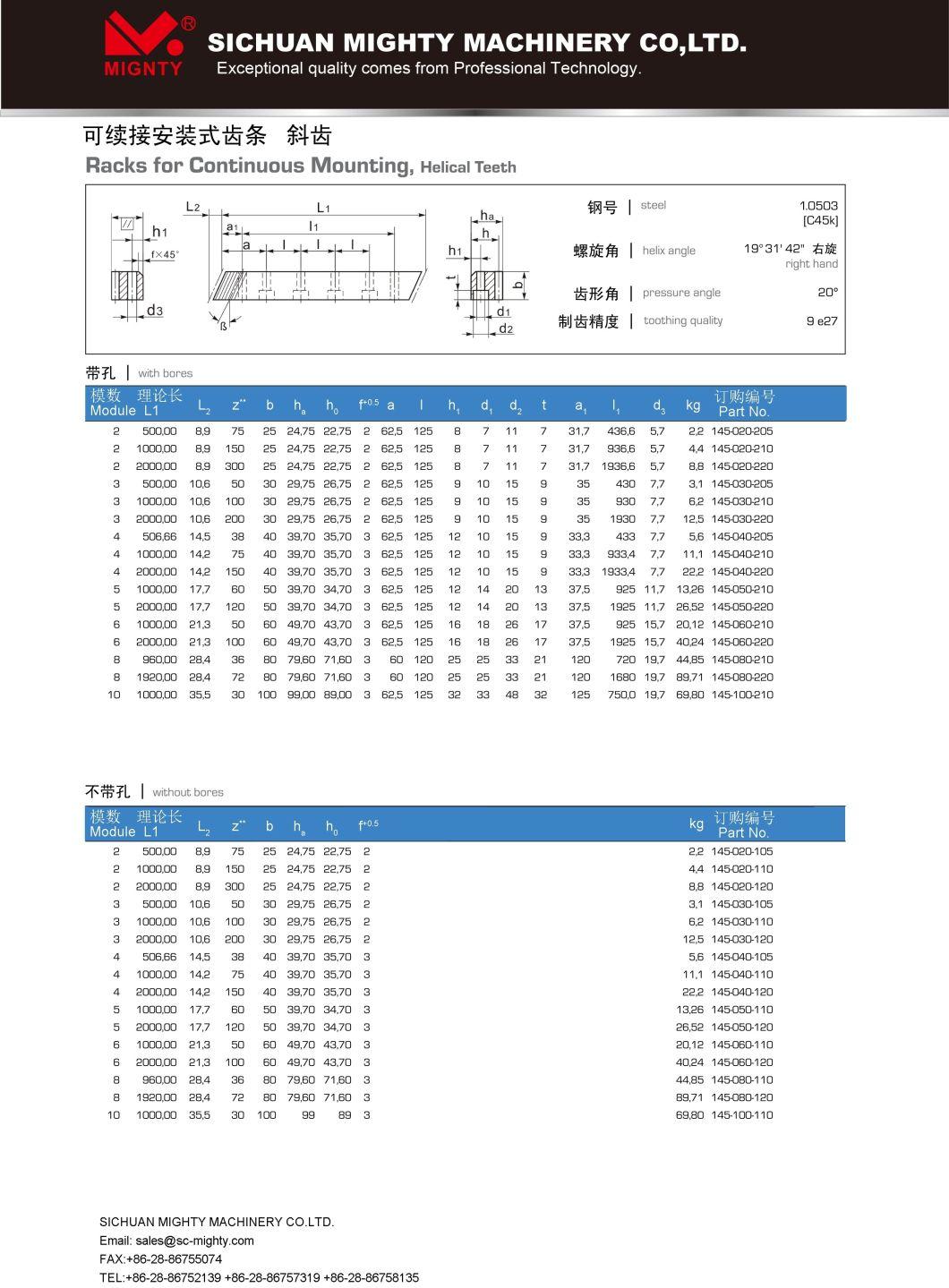 Stainless Steel Sliding Door M4 Gear Rack High Quality Blue Plastic Gear Manufacturer Custom Plastic Gear Rack