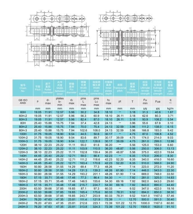 Hot Selling Motorcycle Chain Roller Chain 428h, 420, 520h, 520, 630