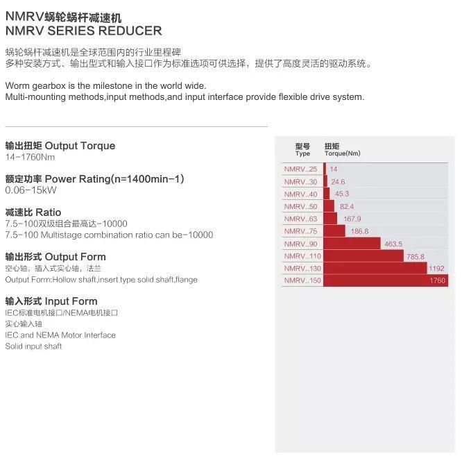 Hypoid Gear Reducer Lightweight and Compact Nmrv Reducer