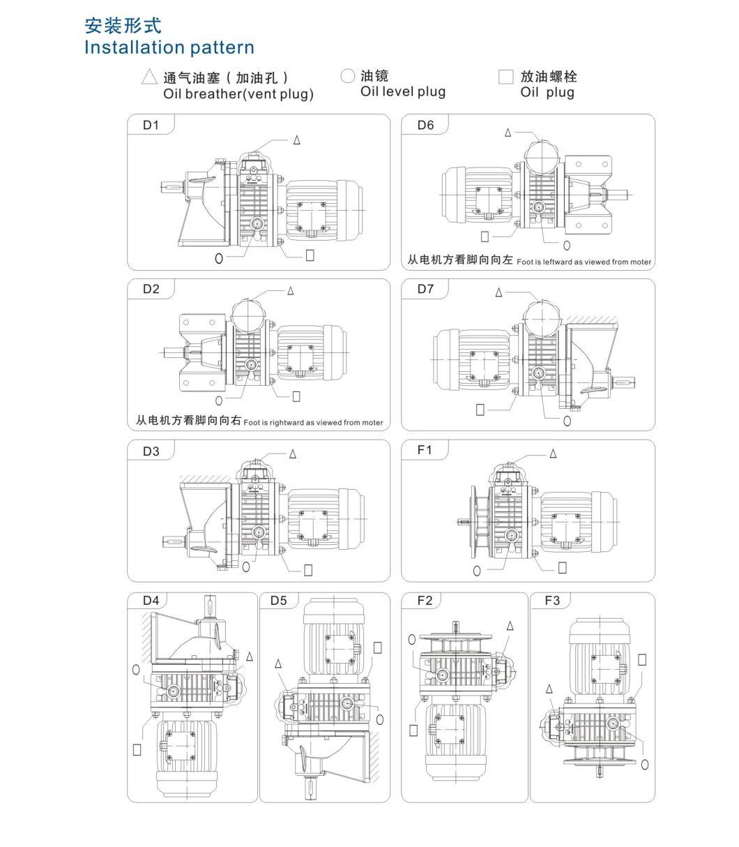 China Manufacturer Jwb-X Series Planetary Cycloidal Pinwheel Gear Speed Reducer Gearbox for Sale