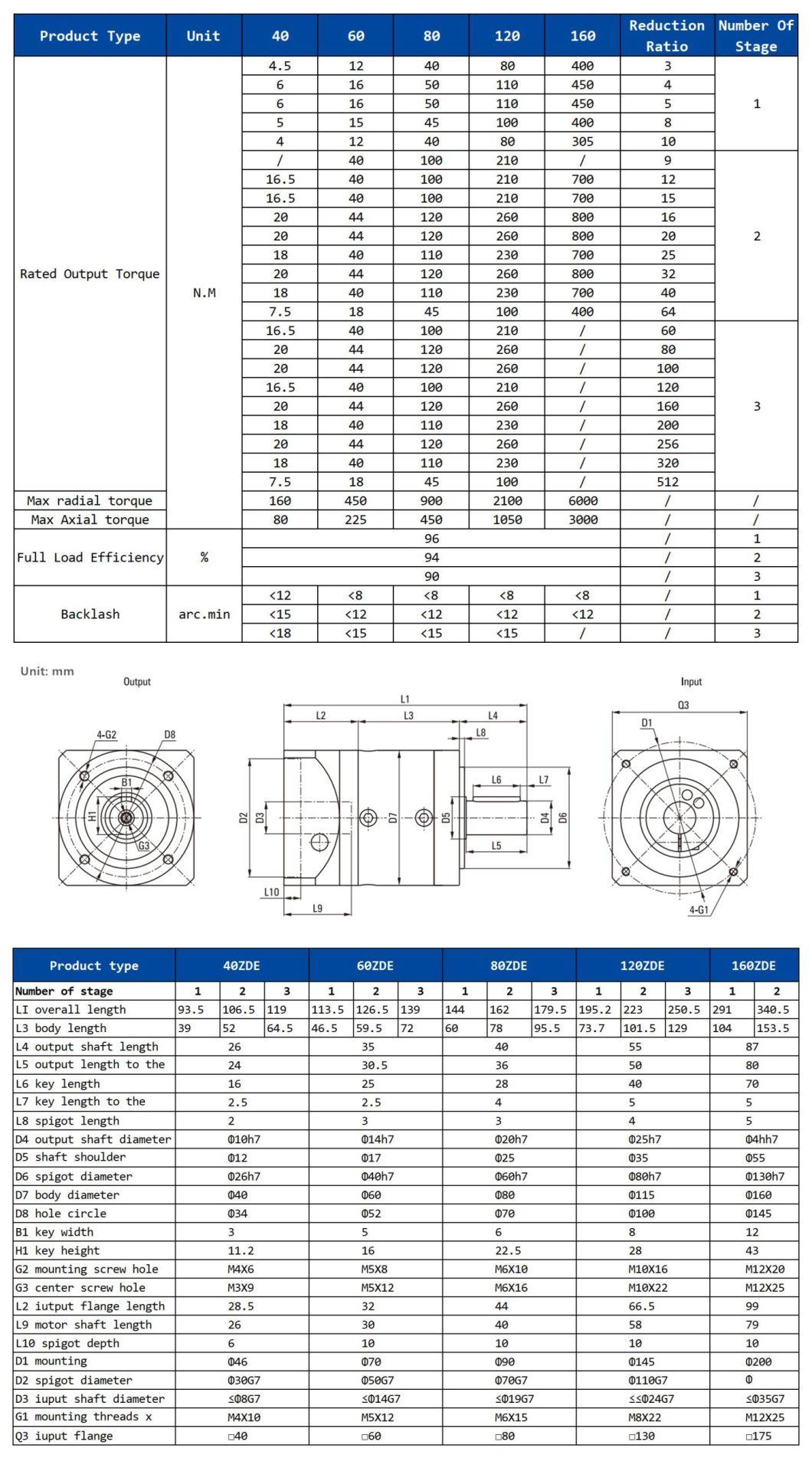 ZD 60mm Spur Gear High Precision Planetary Gearbox For Servo Motor