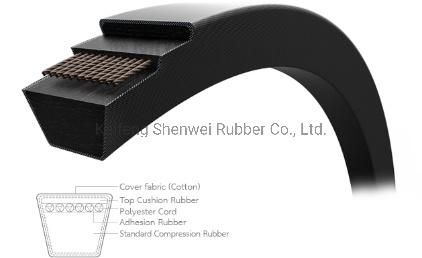 V Belt for Industrial Machinery Drives with Kevlar Cord