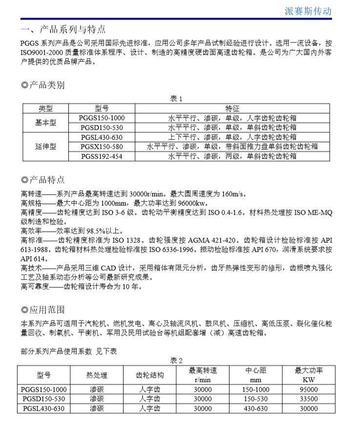 High Speed Gearbox for Air Compressor