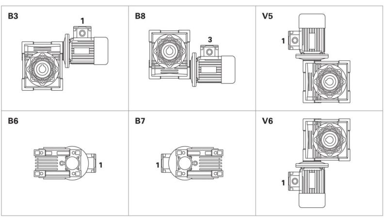 High Quality Nmrv Worm Gearbox for Transmission Equipment