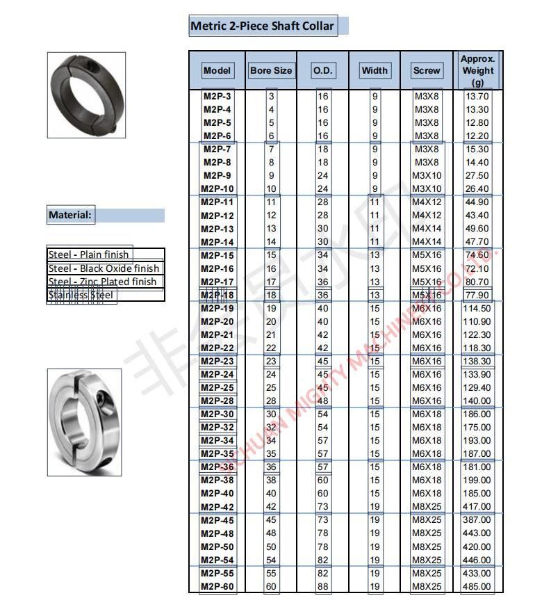 Rigid Shaft Collar Aluminum or Steel Clamping Shaft Coupling